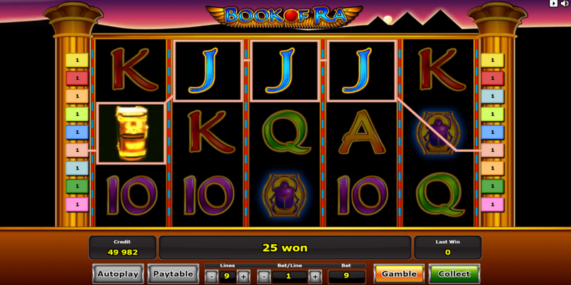 Recensie van de online Book of Ra-gokkast Recensie van de online Book of Ra-gokkast